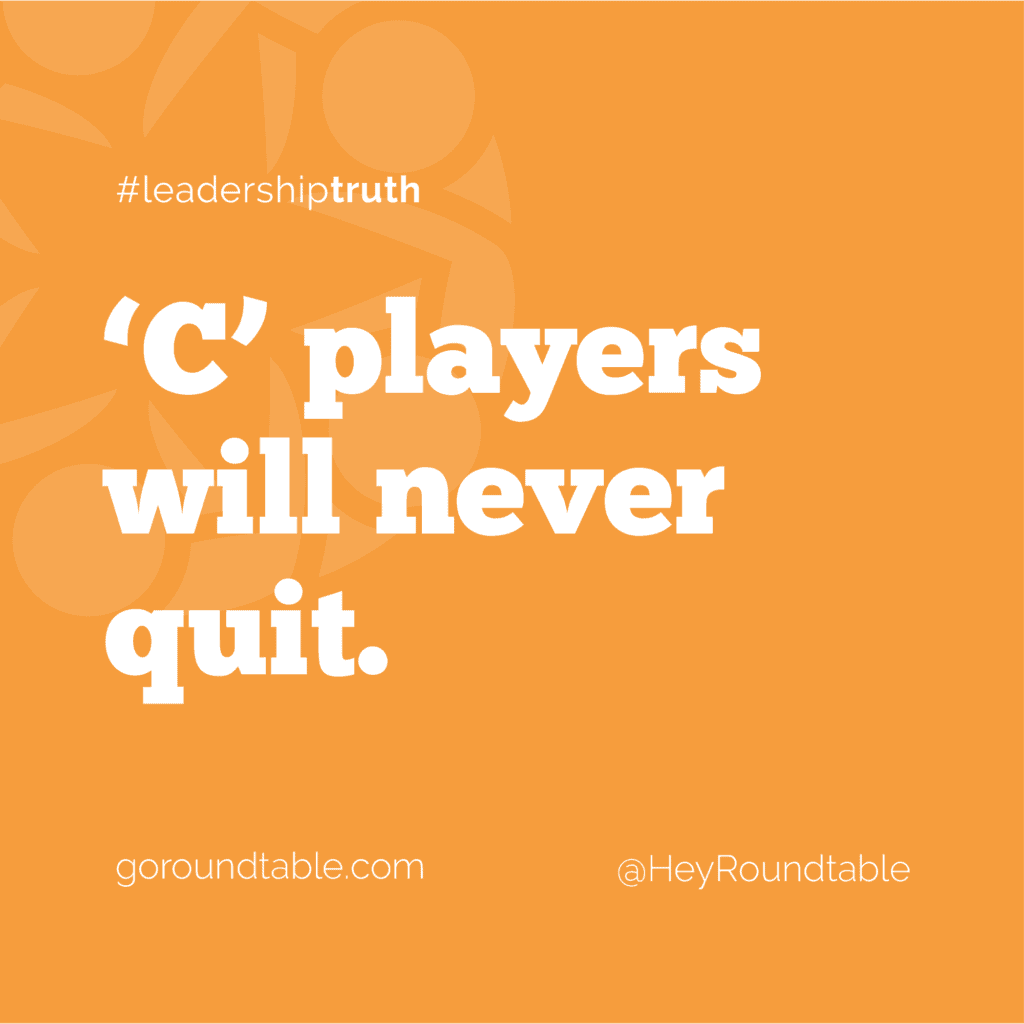 #leadershiptruth - 'C' players will never quit.